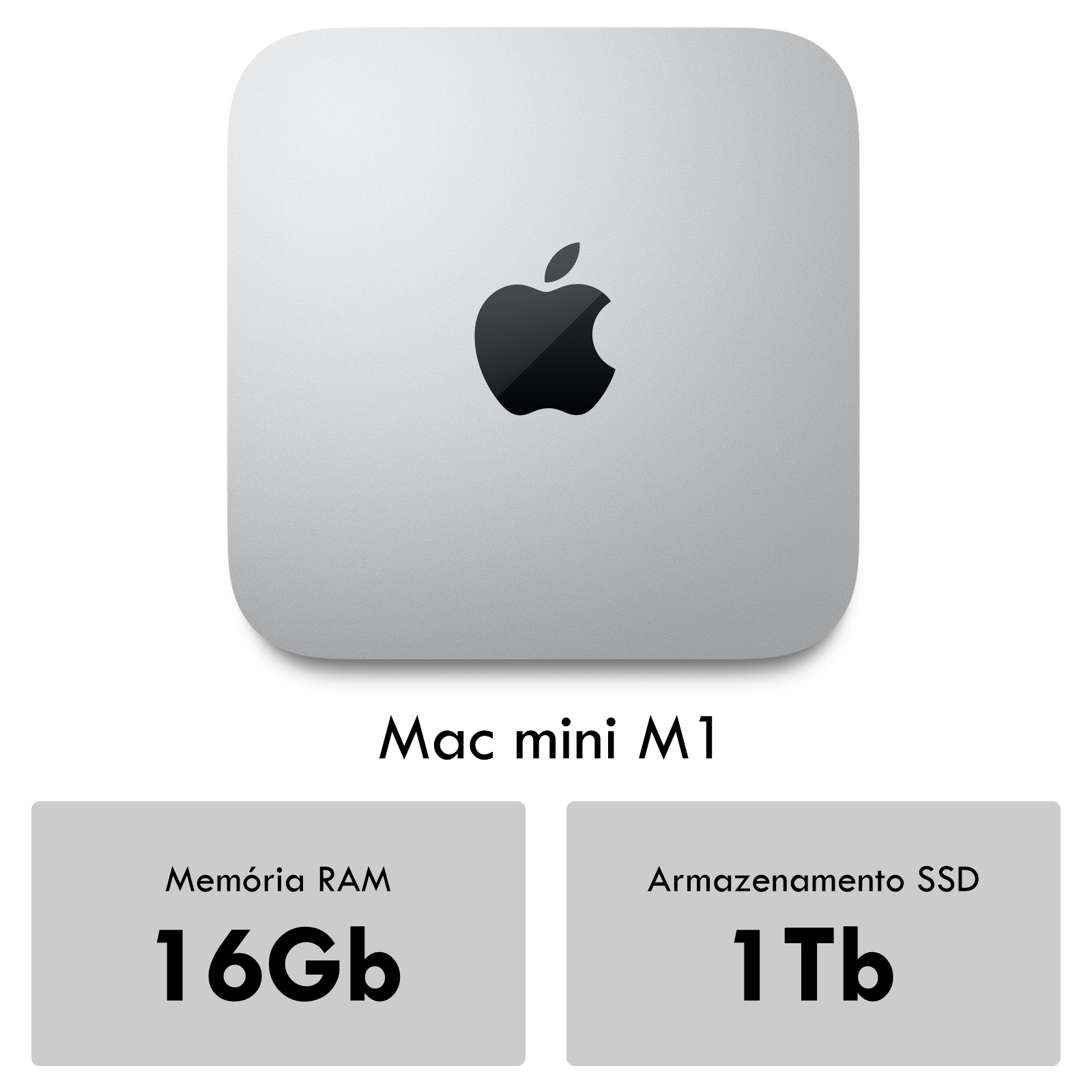 M1 Mac mini 2020_SSD:1TB メモリ:16GB-