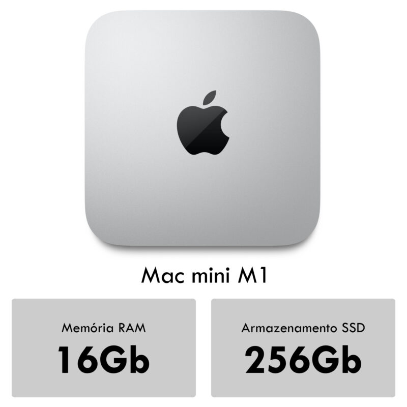 Mac mini M1 16GB 256GB - タブレット