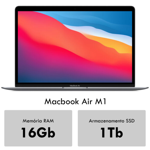 Apple 13.3″ MacBook Air M1 Chip with Retina Display (Late