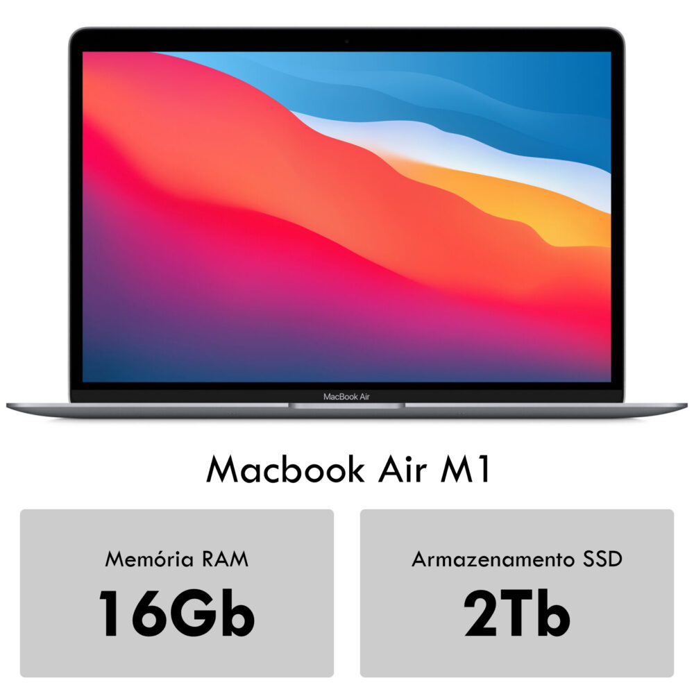 Apple 13.3″ MacBook Air M1 Chip with Retina Display (Late 2020, 16Gb, 2Tb,  Space Gray)